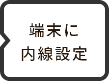 端末に内線設定