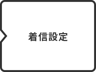 着信設定